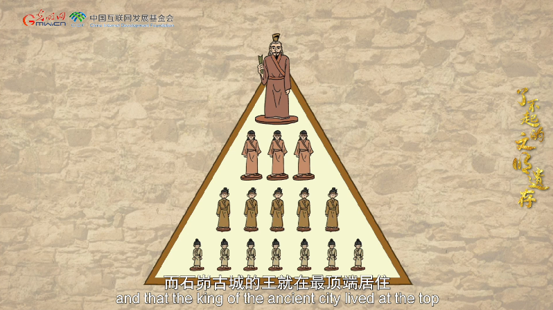 【何以中國(guó)】了不起的文明遺存丨國(guó)風(fēng)動(dòng)畫：中國(guó)文明的前夜——石峁遺址