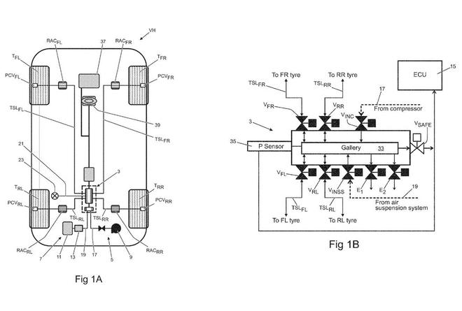 高大上！路虎申請(qǐng)輪胎充放氣系統(tǒng)專利